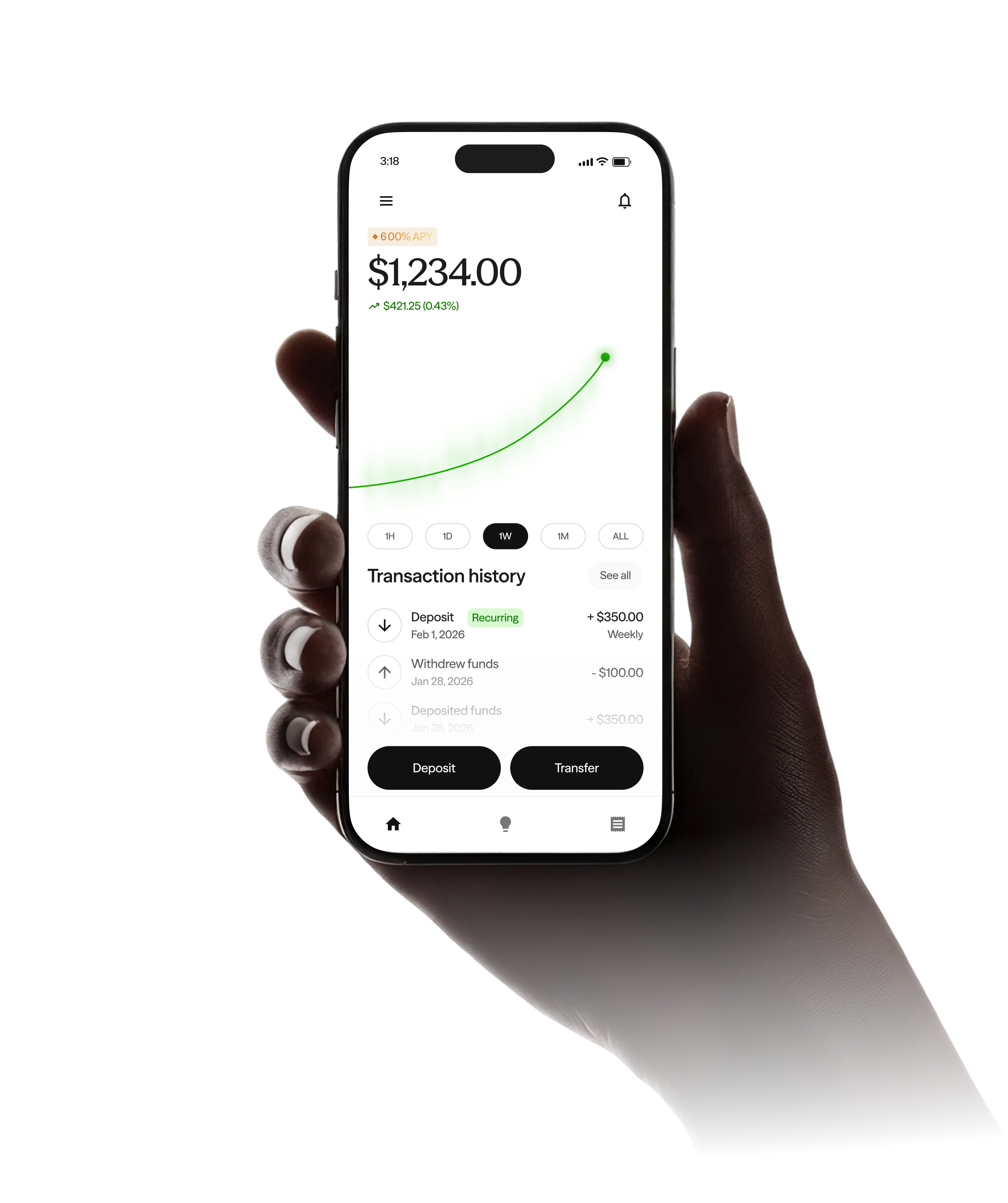 A hand holding a phone running the Goldsand app, showing a 6.00% APY badge, a $1,234.00 balance, a rising returns chart, and recent deposit and withdrawal activity.